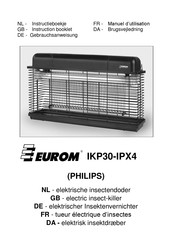 Philips EUROM IKP30-IPX4 Manuel D'utilisation