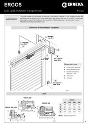 Erreka Ergos 280 Guide Rapide D'installation Et Programmation