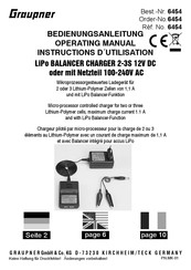 GRAUPNER 6454 Instructions D'utilisation