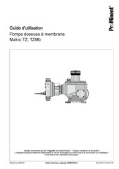 ProMinent Makro TZKa Guide D'utilisation