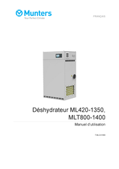 Munters MLT800-1400 Manuel D'utilisation