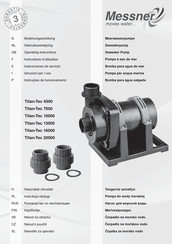 Messner Titan-Tec 16000 Instructions D'utilisation