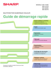 Sharp MX-5001N Guide De Démarrage Rapide