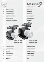 Messner system-Tec 2000 Instructions D'utilisation