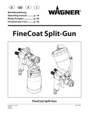 WAGNER FineCoat Split-Gun Mode D'emploi