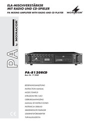 Monacor PA-8120RCD Mode D'emploi