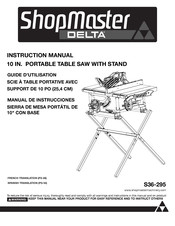 ShopMaster Delta S36-295 Guide D'utilisation