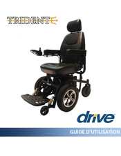 Trident drive Guide D'utilisation