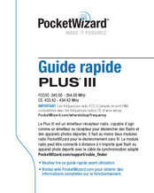 PocketWizard PLUS III Guide Rapide