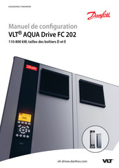 Danfoss VLT AQUA Drive FC 202 Manuel De Configuration