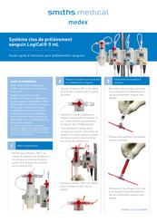 Smiths Medical medex LogiCal Guide Rapide D'utilisation