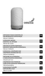 INNOBIZ omelia Manuel D'utilisation