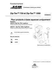 ASM Zip-Tex 750 Mode D'emploi