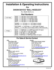 Dixon Bayco BALL NOZZLES Manuel D'installation & Mode D'emploi