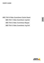 Axis T8310 Guide De L'utilisateur