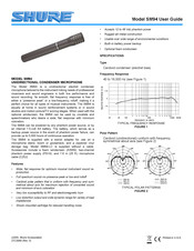 Shure SM94 Guide Rapide