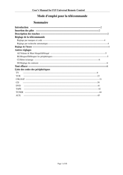 Pearl F15 Mode D'emploi