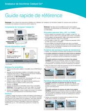 Idexx Catalyst Dx Guide Rapide De Référence