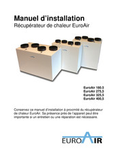 Swentibold EuroAir 275,5 Manuel D'installation