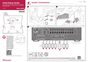 Pioneer VSX-LX503 Guide De Configuration Initiale
