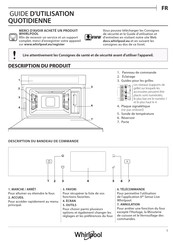 Whirlpool W11 MS180 Guide D'utilisation Quotidienne