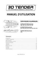 3D TENDER Ultralight RIb Aluminium 290 Manuel D'utilisation