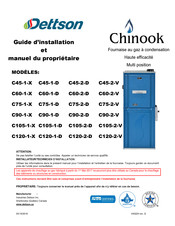 Dettson Chinook C105-2-V Guide D'installation Et Manuel Du Propriétaire