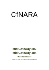 CINARA MidiGateway 2x2 Manuel D'utilisation