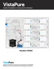 VistaPure V3000 Guide D'installation Et Manuel De L'utilisateur