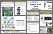 McCrometer FPI Mag 395E Prise En Main Rapide