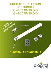 ADYX Diagral DIAG34MLF Guide D'installation