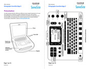 FujiFilm SonoSite EDGE II Aide-Mémoire