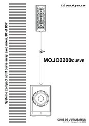 audiophony H11175 Guide De L'utilisateur