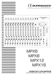 audiophony MPX8 Guide De L'utilisateur