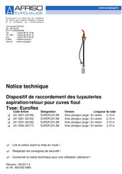Afriso Eurojauge Euroflex 241 0302 Notice Technique