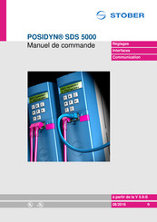 Stober POSIDYN SDS 5000 Manuel De Commande