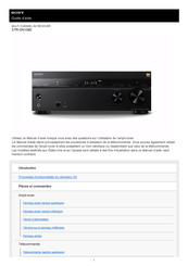 Sony STR-DN1080 Guide D'aide