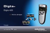 Grundig Digta 420 Notice Abrégée