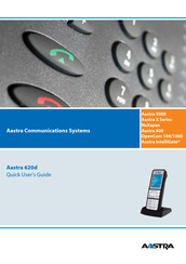 Aastra 620d Guide De L'utilisateur Rapide