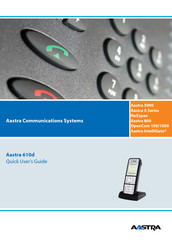 Aastra 610d Guide De L'utilisateur Rapide