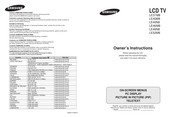 Samsung LE46M8 Instructions Du Propriétaire