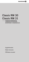 Beyerdynamic Classis RM 31 Information De Produit