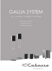 CABASSE GALLIA SYSTEM Notice D'installation