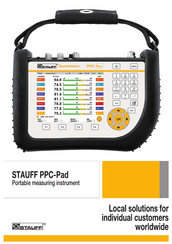 STAUFF PPC-Pad Mode D'emploi