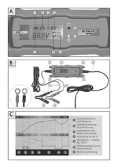 Ultimate Speed ULGD 3.8 A1 Mode D'emploi