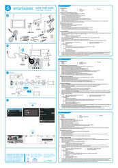Smartwares CS97DVR Guide De Démarrage Rapide