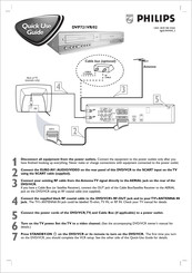 Philips DVP721VR/02 Guide Rapide