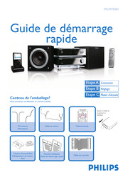 Philips MCM704D Guide De Démarrage Rapide