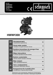 Scheppach HWW1300 Traduction Des Instructions D'origine