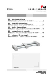 RK Rose+Krieger EP-II Notice D'assemblage